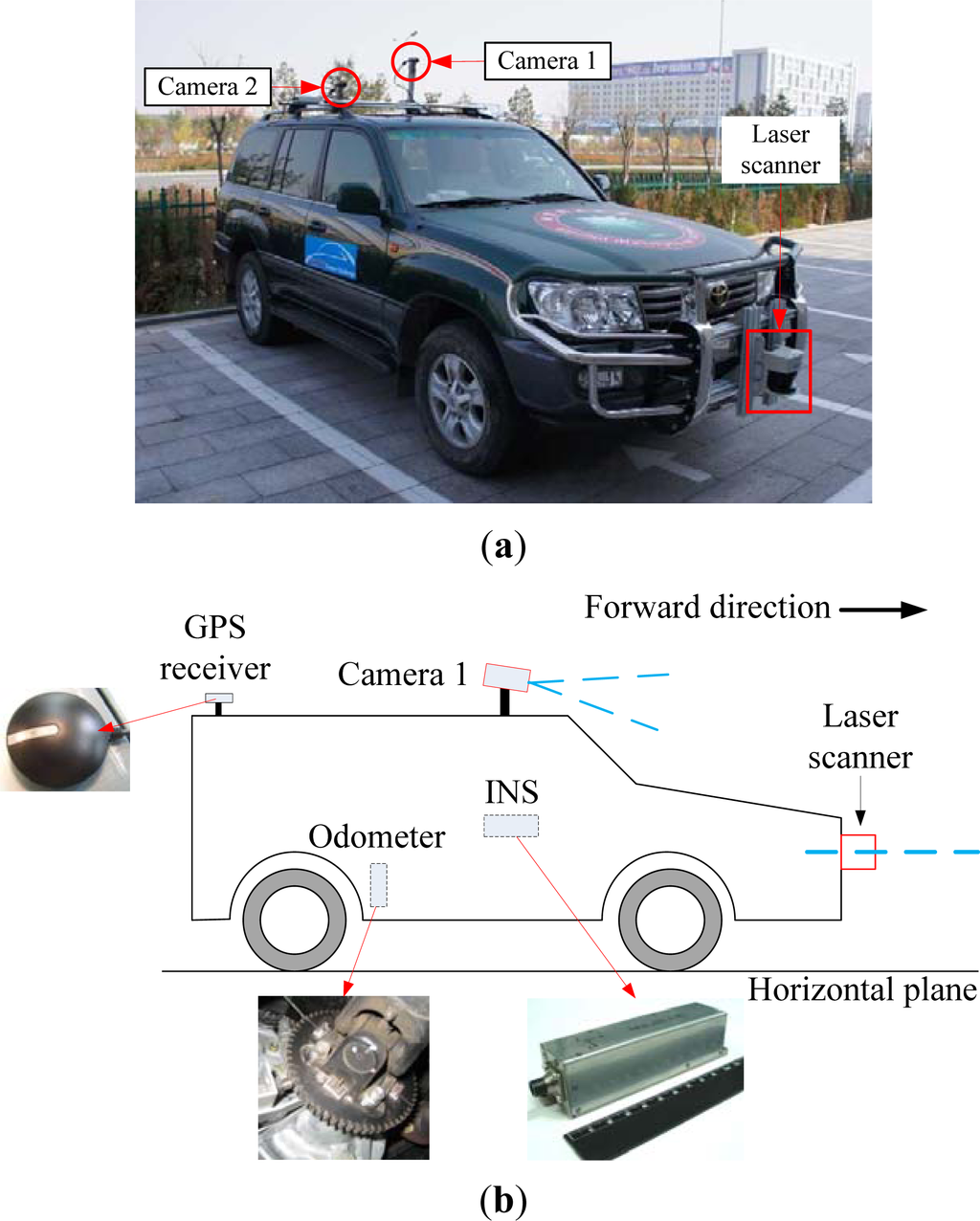 Remotesensing 05 03662f8 1024