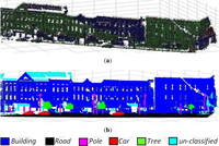 Remotesensing 05 03701f2 200