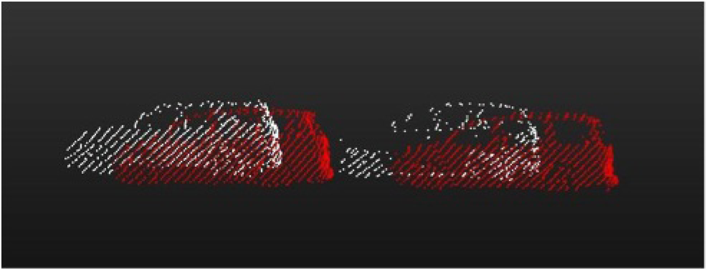 Remotesensing 05 03701f3 1024