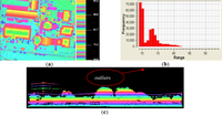 Remotesensing 05 03749f2a 200