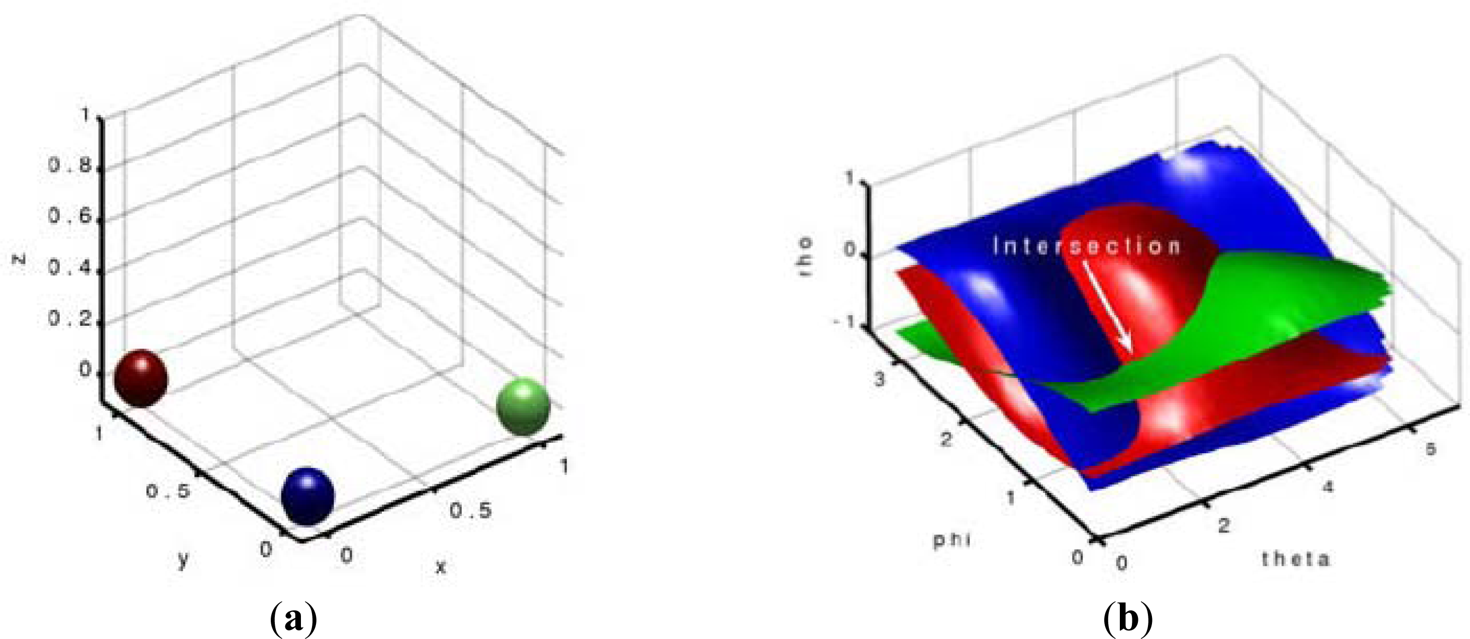 Remotesensing 05 03749f3