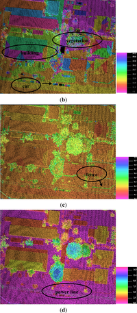 Remotesensing 05 03749f7b 200