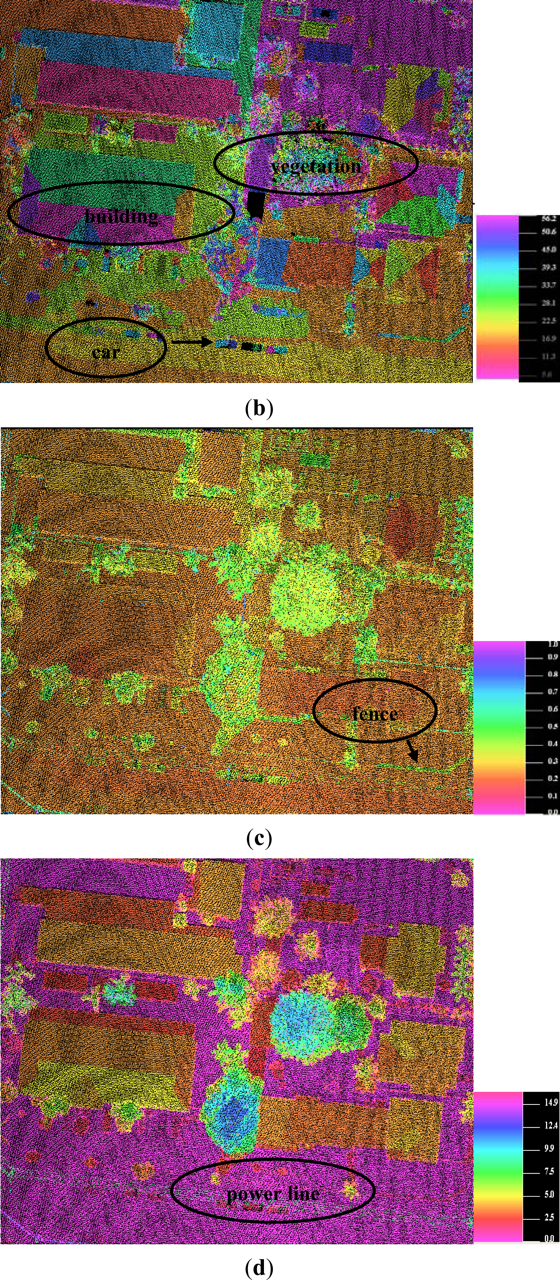 Remotesensing 05 03749f7b