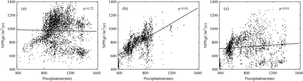Remotesensing 05 03803f13 1024