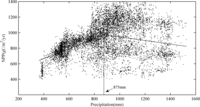 Remotesensing 05 03803f15 200