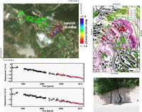 Remotesensing 05 03896f3 200
