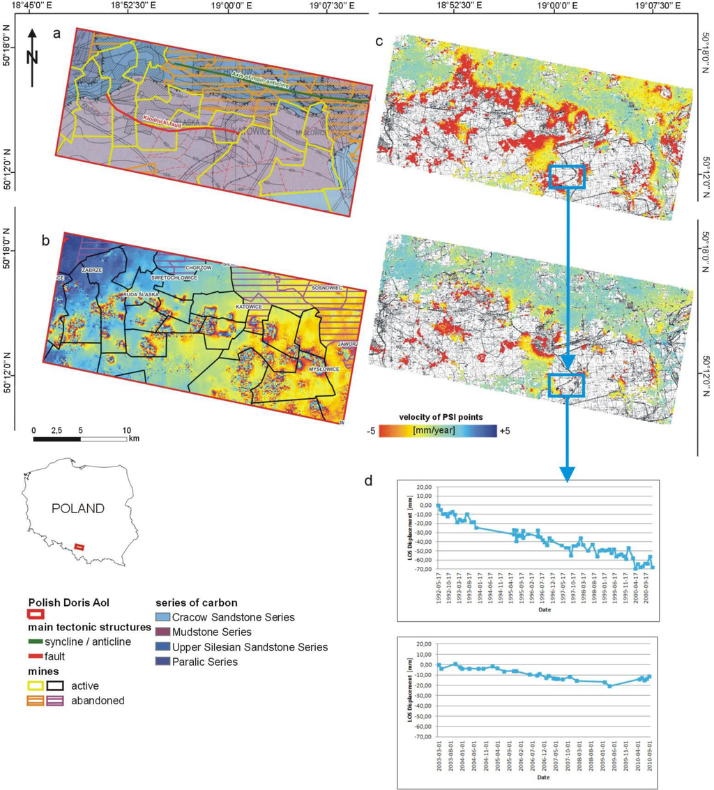 Remotesensing 05 03896f8 1024