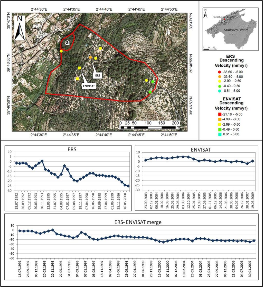 Remotesensing 05 03896f9 1024