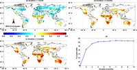 Remotesensing 05 03918f2 200