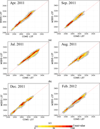 Remotesensing 05 03951f10 200