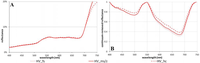 Remotesensing 05 03971f11 200