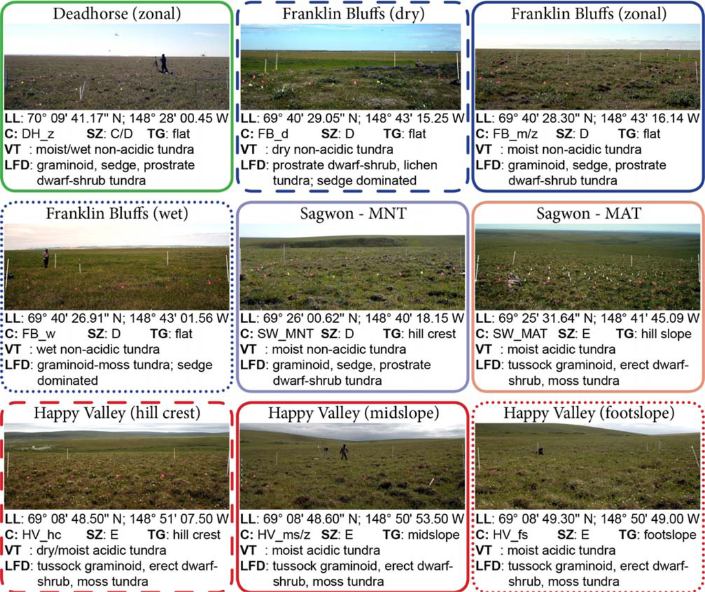 Remotesensing 05 03971f3 1024
