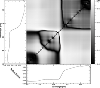 Remotesensing 05 03971f4 200