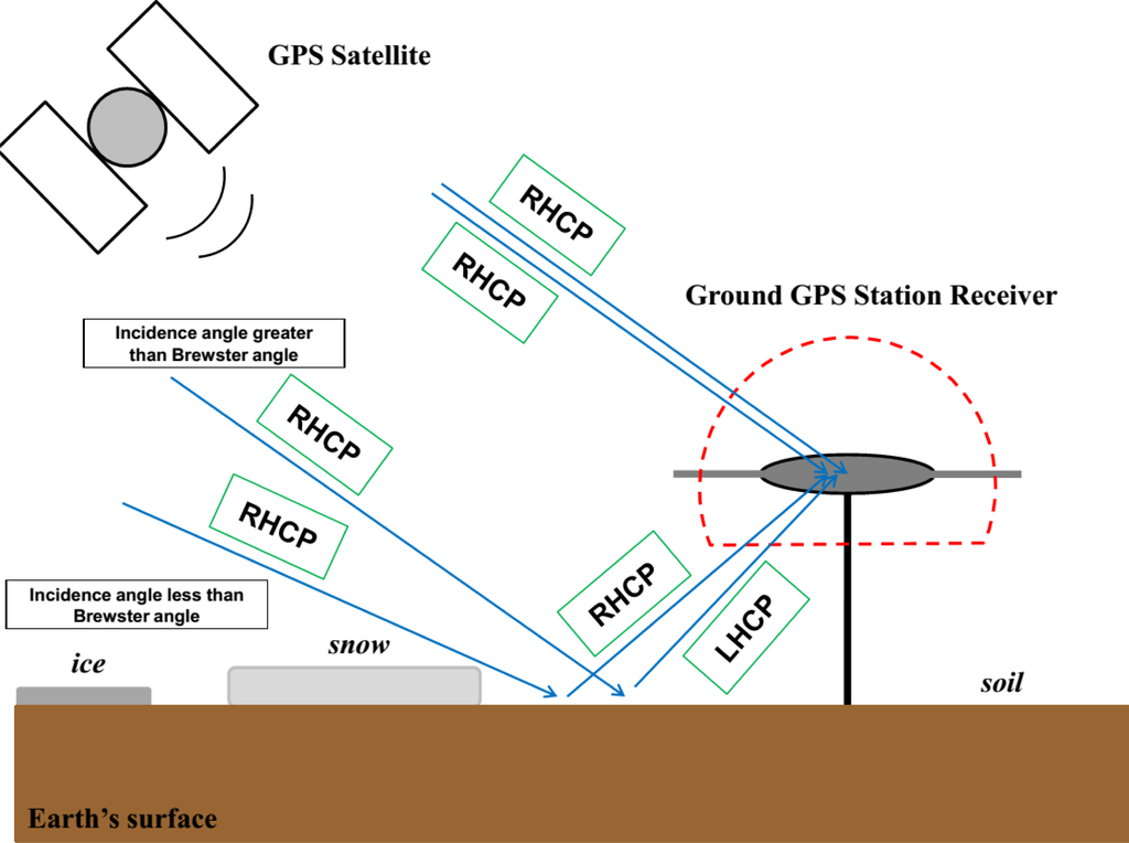 Remotesensing 05 04006f1 1024