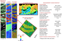 Remotesensing 05 04045f1 200