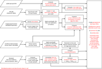 Remotesensing 05 04045f10 200