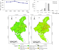 Remotesensing 05 04125f4 200
