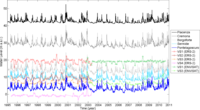 Remotesensing 05 04145f2 200