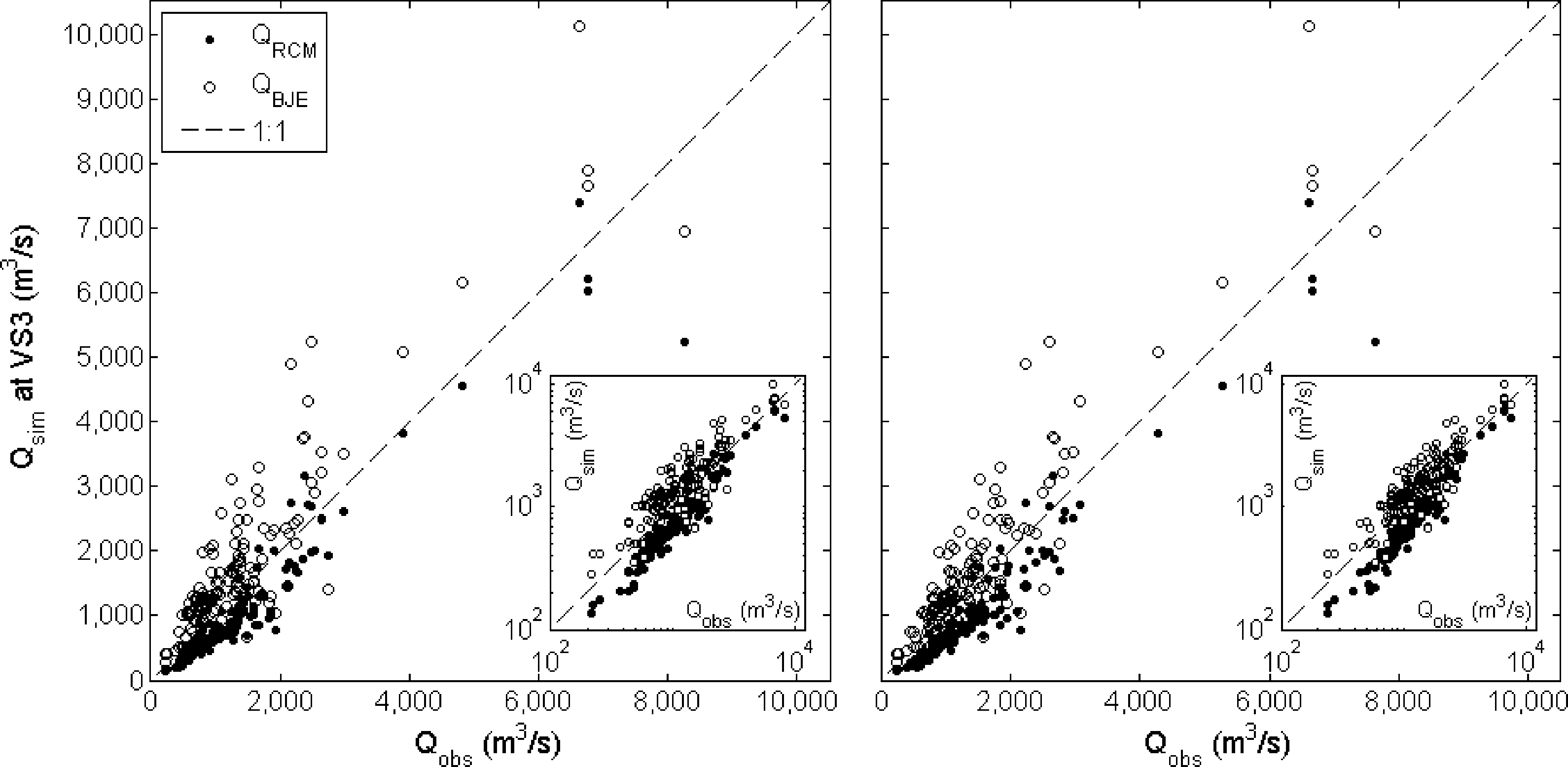 Remotesensing 05 04145f5 1024