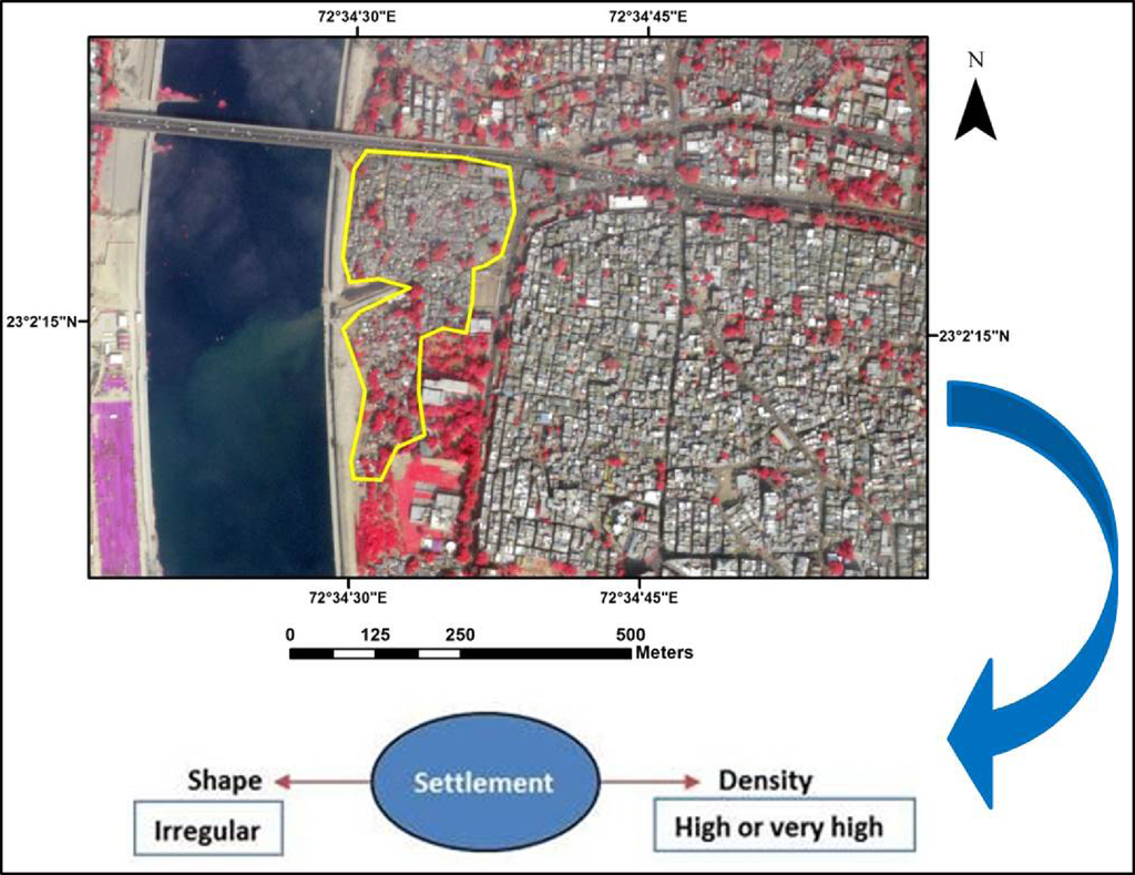 Remotesensing 05 04209f4 1024