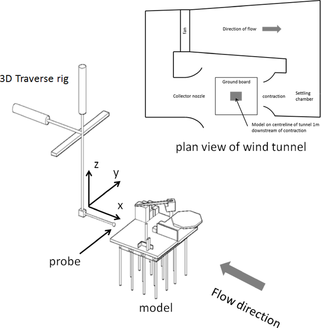 Remotesensing 05 04280f7 1024