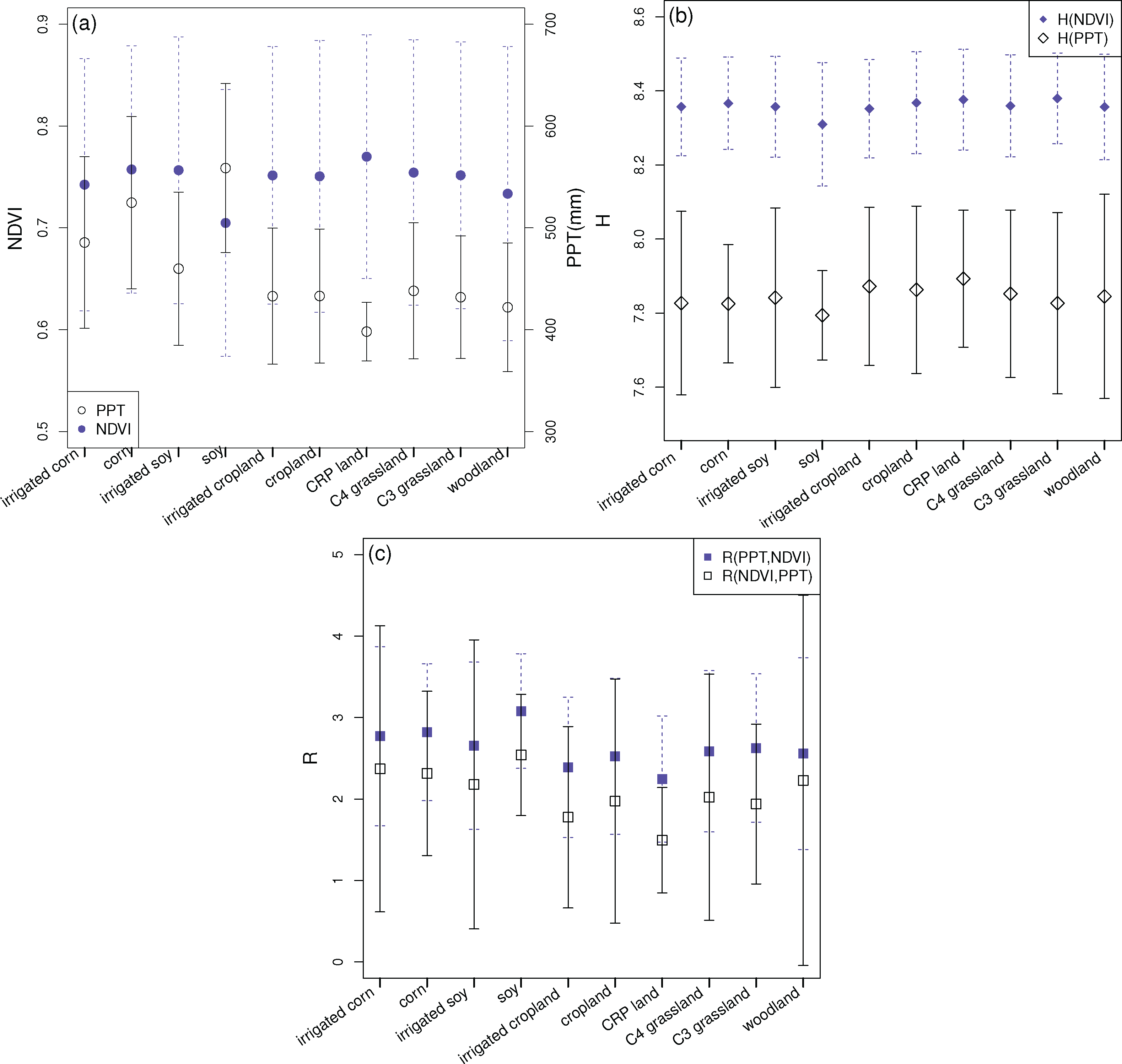 Remotesensing 05 04347f5 1024