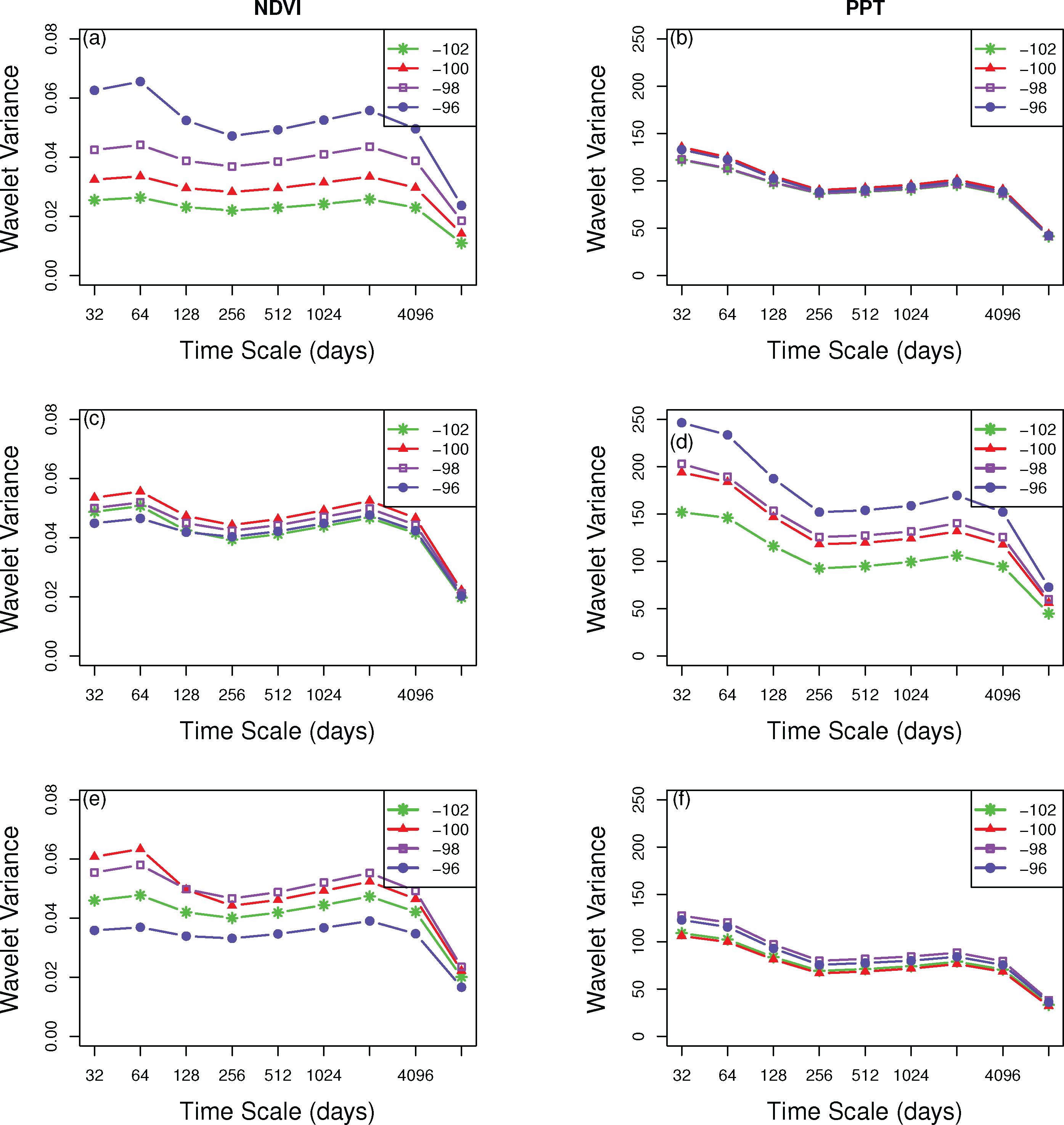 Remotesensing 05 04347f6 1024
