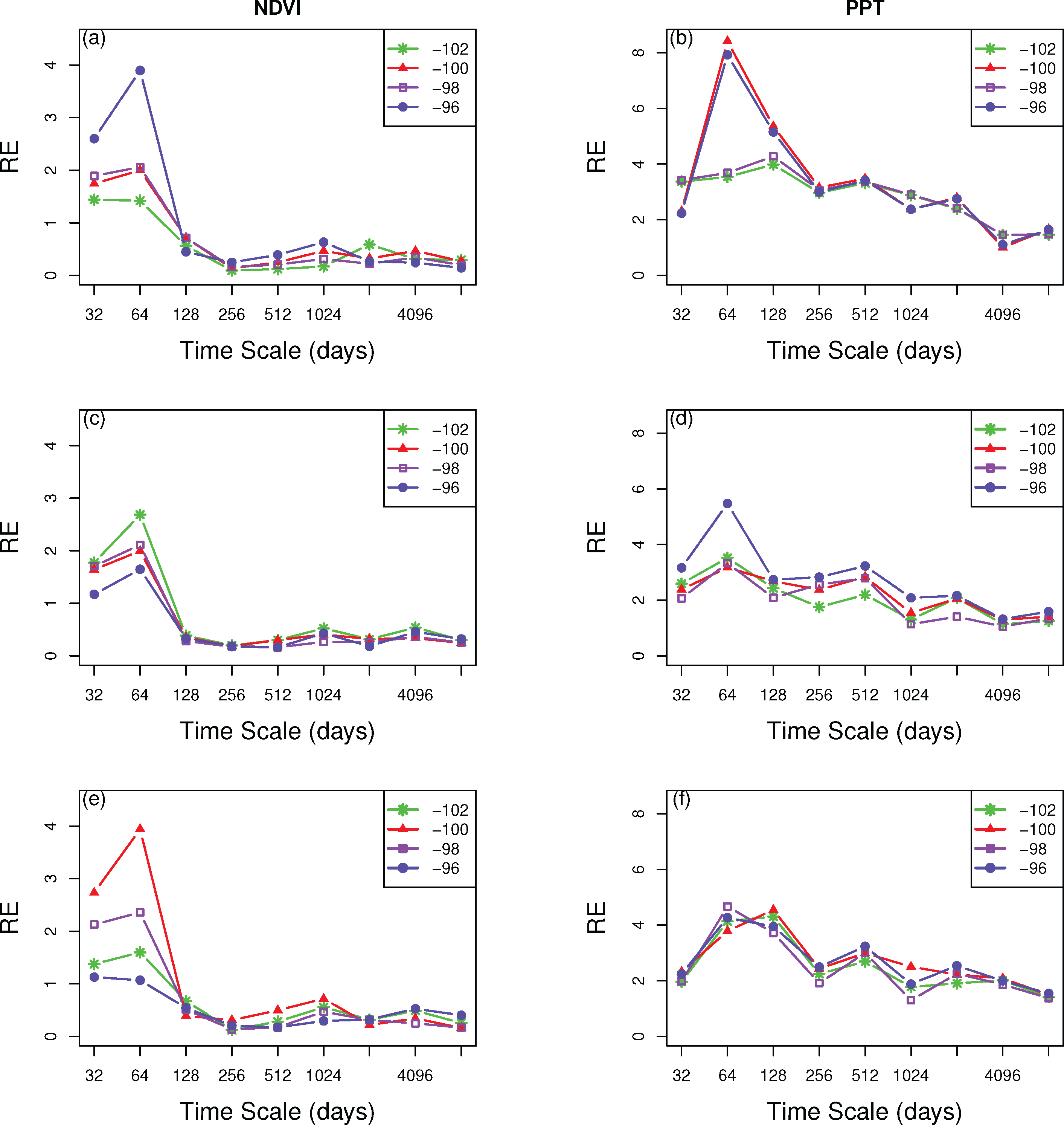 Remotesensing 05 04347f8 1024