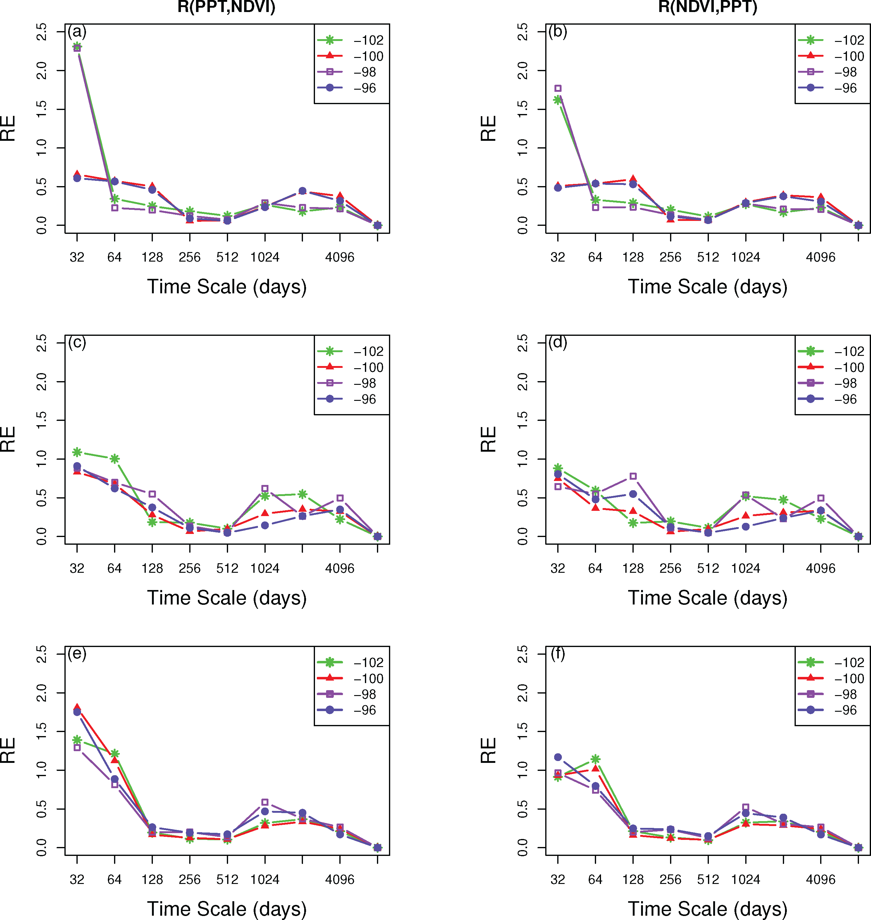 Remotesensing 05 04347f9 1024