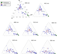 Remotesensing 05 04370f19 200