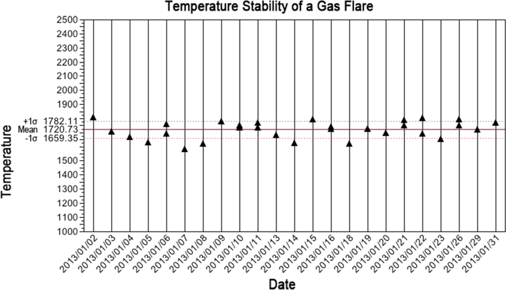 Remotesensing 05 04423f16 1024
