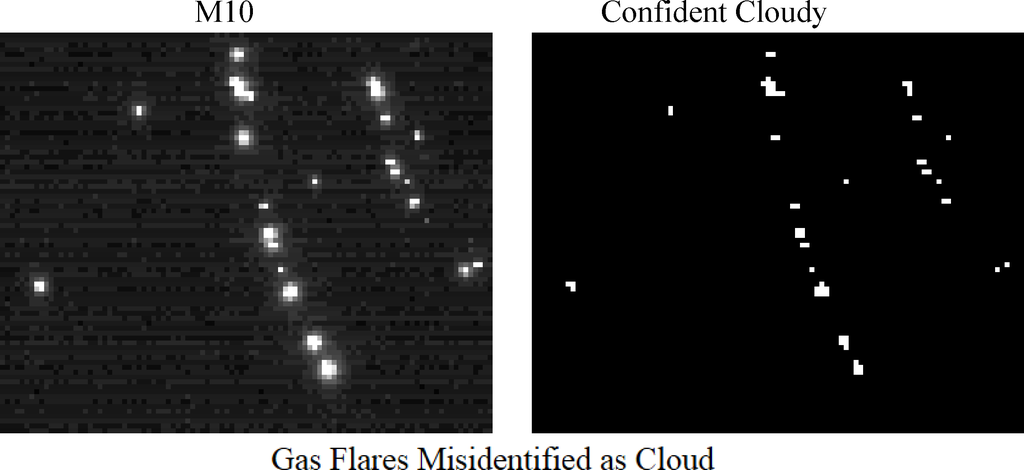 Remotesensing 05 04423f5 1024