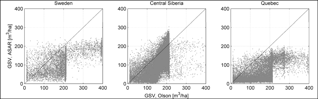 Remotesensing 05 04503f11 1024
