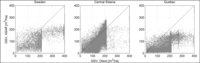 Remotesensing 05 04503f11 200