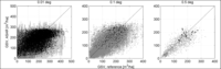Remotesensing 05 04503f3 200