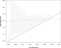 Remotesensing 05 04533f4 200