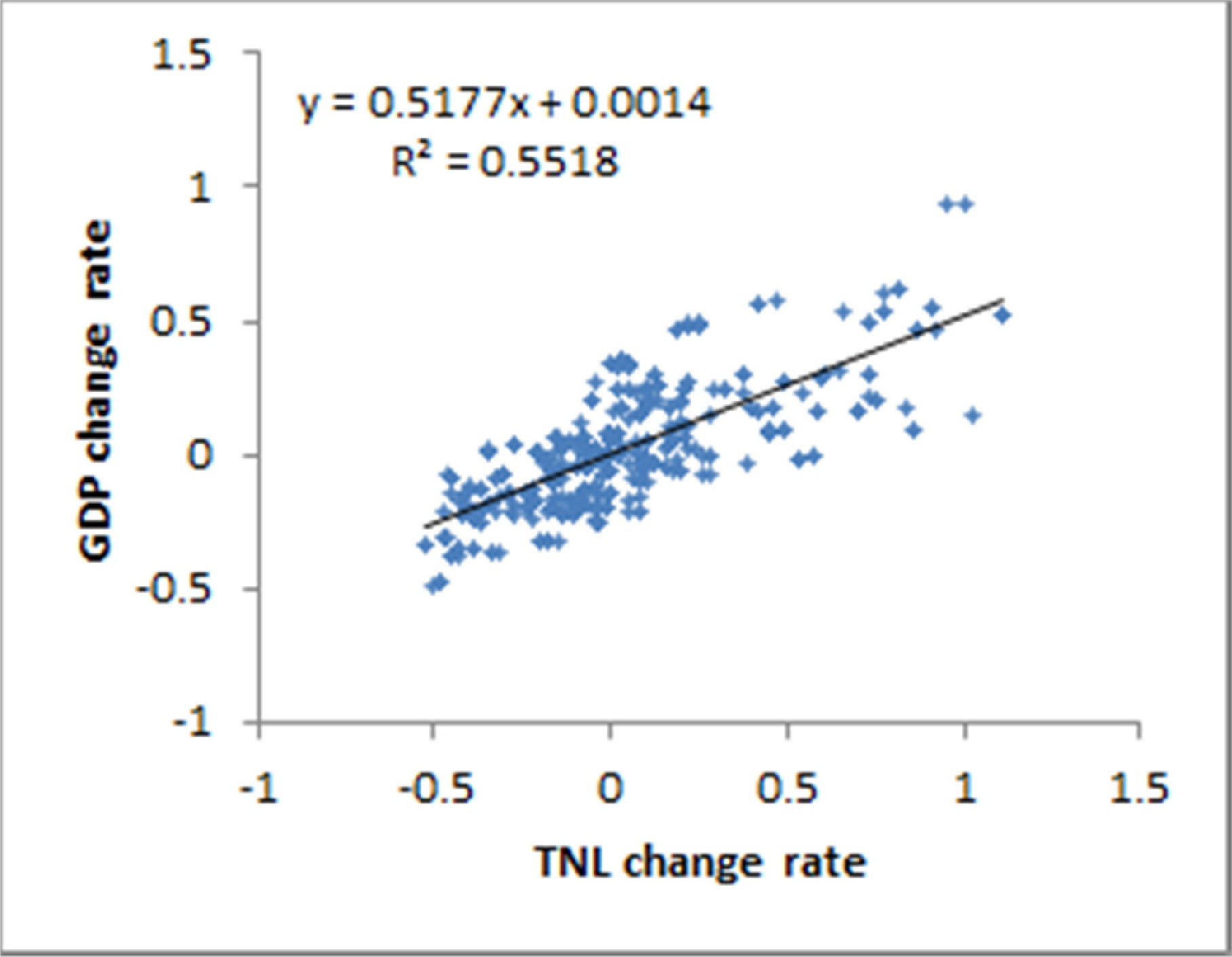 Remotesensing 05 04551f8 1024