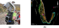 Remotesensing 05 04571f1 200