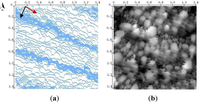 Remotesensing 05 04571f2 200