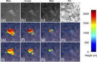 Remotesensing 05 04593f8 200