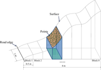 Remotesensing 05 04629f15 200