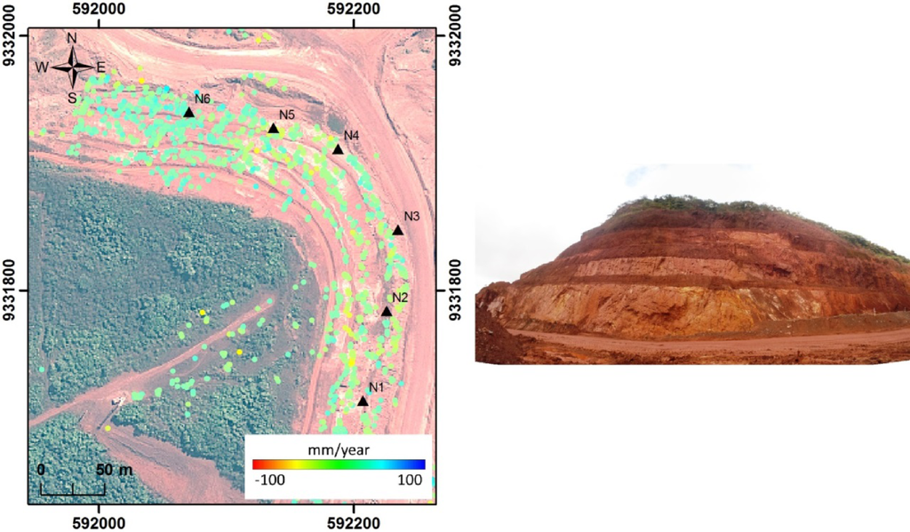 Remotesensing 05 04719f7 1024