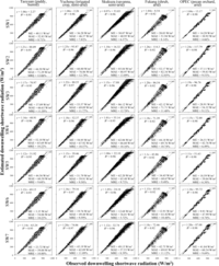 Remotesensing 05 04735f1 200