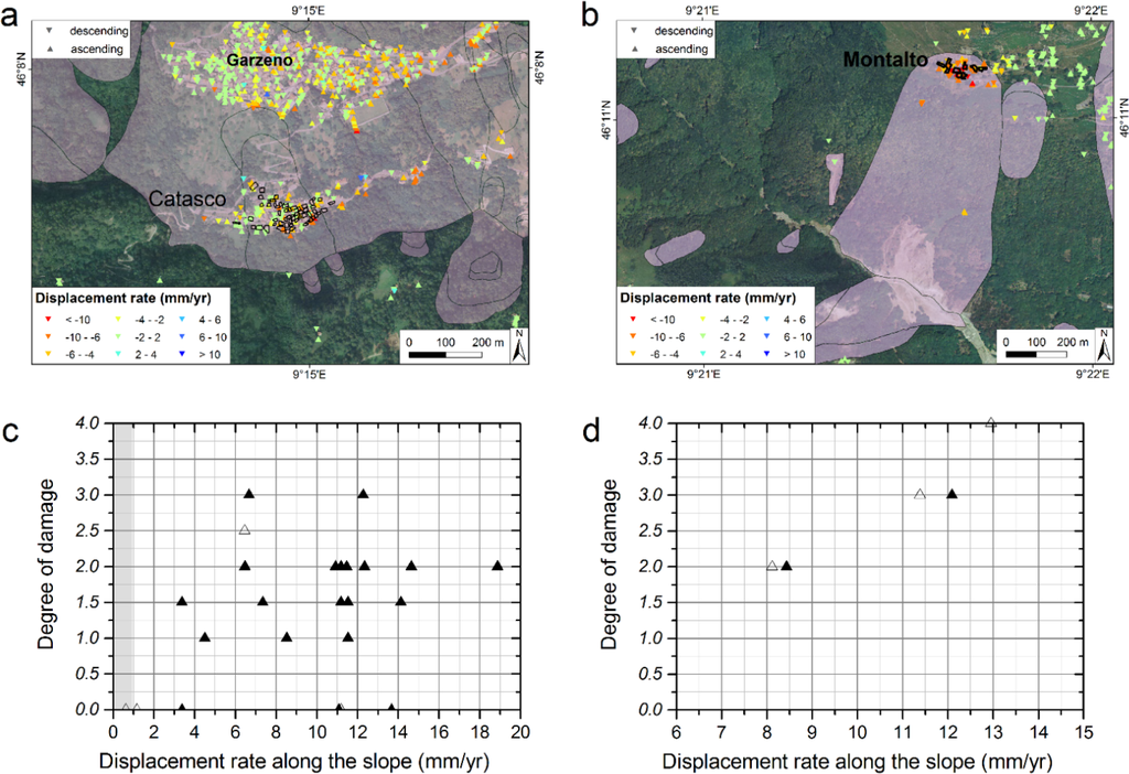 Remotesensing 05 04753f13 1024