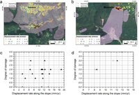 Remotesensing 05 04753f13 200