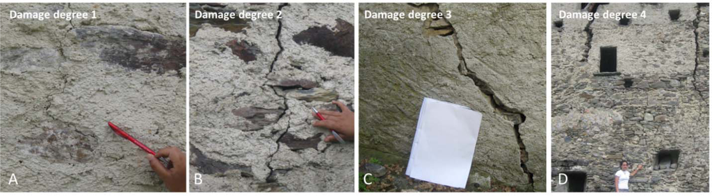 Remotesensing 05 04753f3 1024