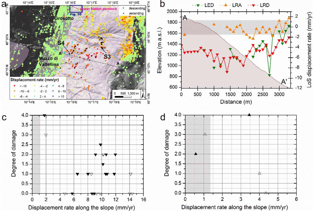 Remotesensing 05 04753f9 1024