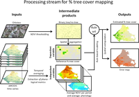 Remotesensing 05 04900f3 200