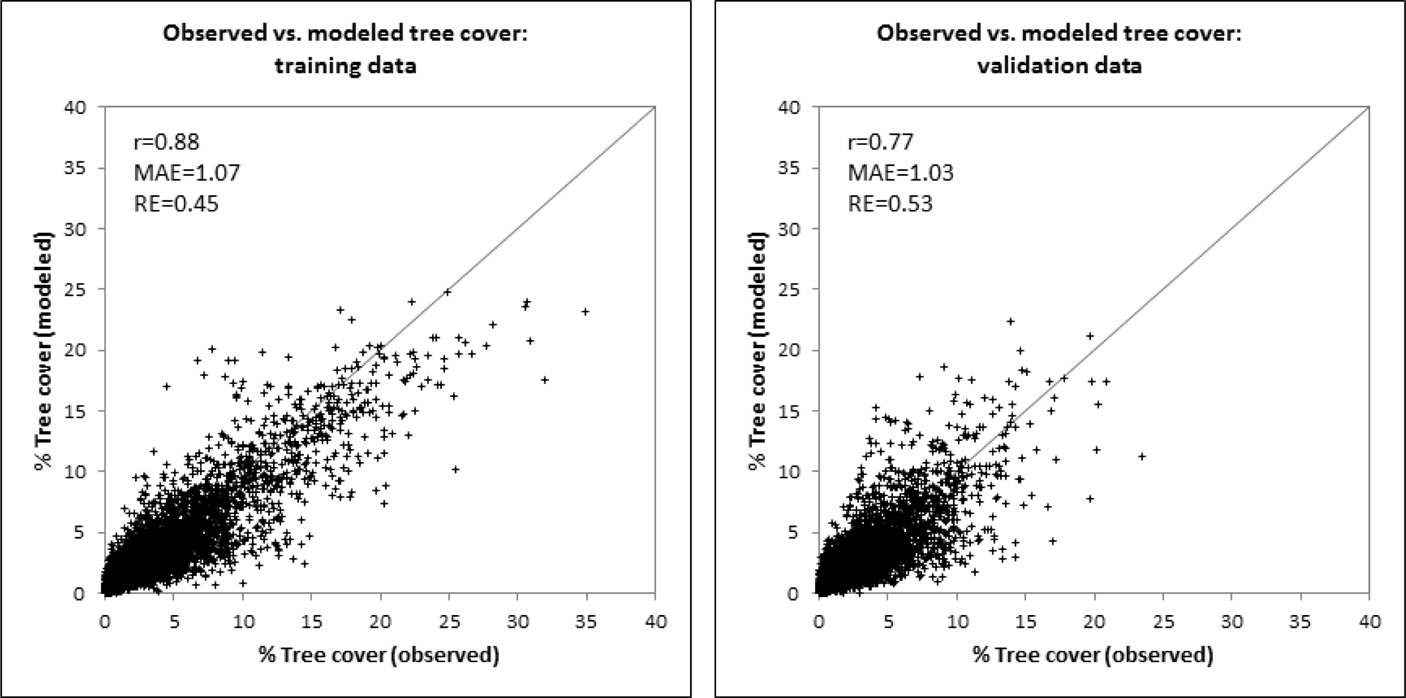 Remotesensing 05 04900f5