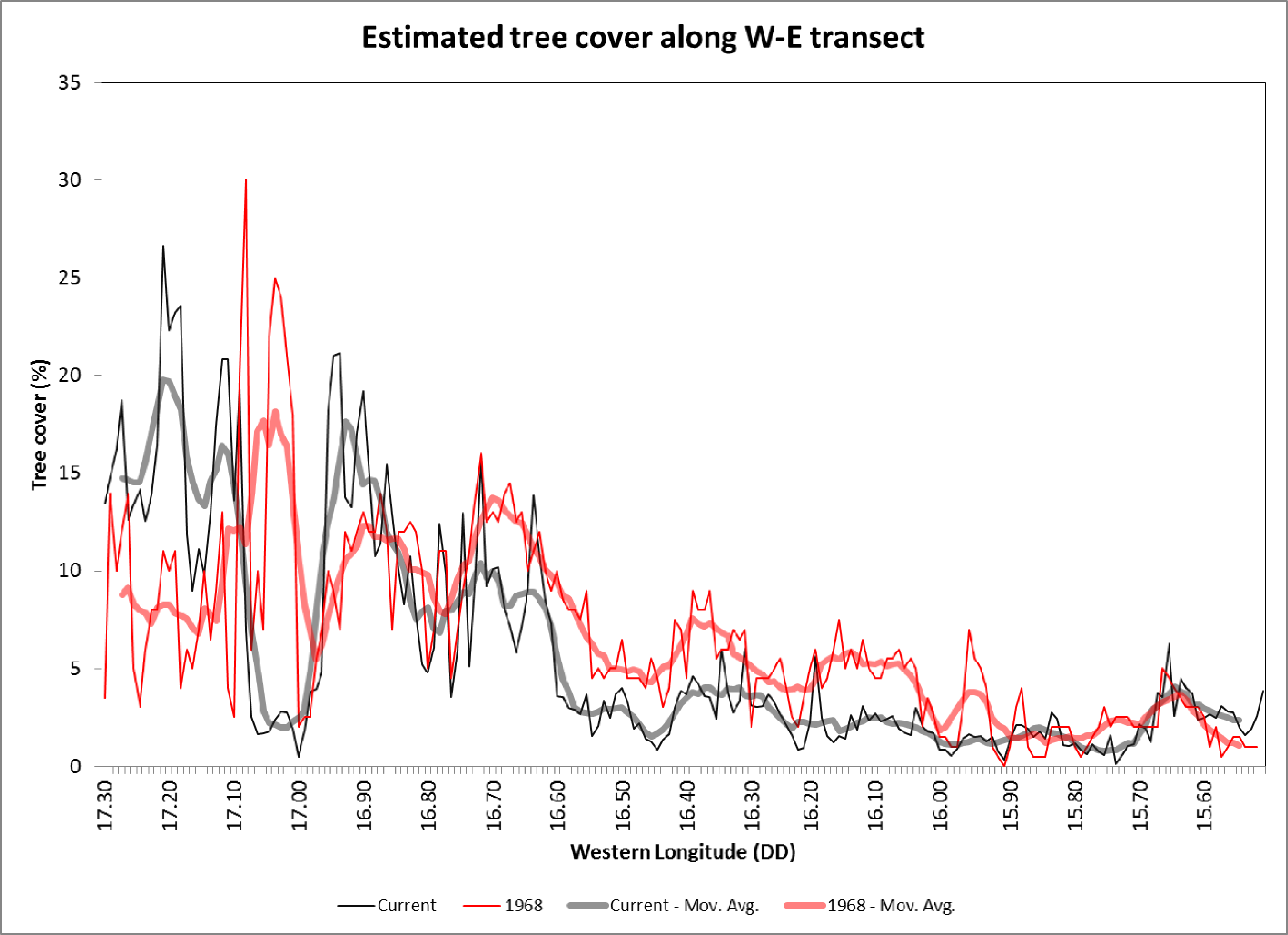 Remotesensing 05 04900f8